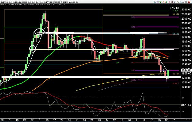 Click to Enlarge

Name: 6 eur monthly.jpg
Size: 360 KB