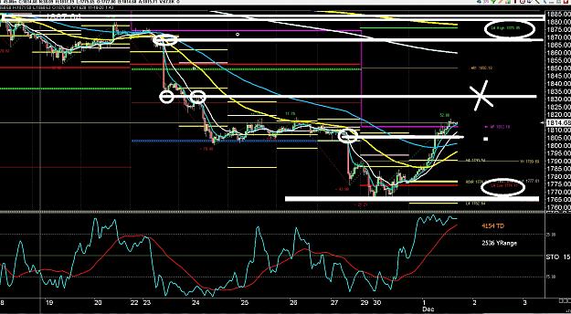 Click to Enlarge

Name: 6 eur monthly.jpg
Size: 484 KB