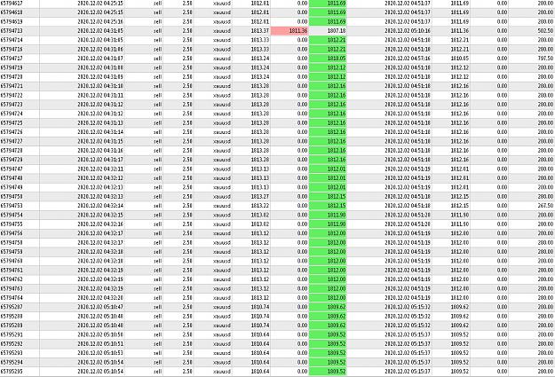 Click to Enlarge

Name: 6 eur monthly.jpg
Size: 453 KB
