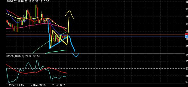 Click to Enlarge

Name: Screenshot_20201201-232112_MetaTrader 4.jpg
Size: 562 KB