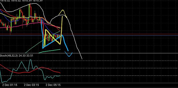 Click to Enlarge

Name: 6 daily gbp.jpg
Size: 248 KB