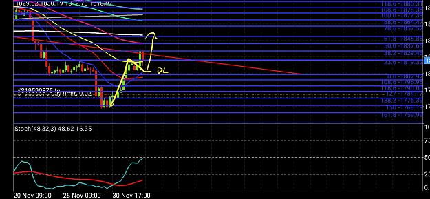 Click to Enlarge

Name: Screenshot_20201202-092823_MetaTrader 4.jpg
Size: 876 KB