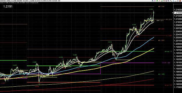 Click to Enlarge

Name: 6 eur monthly.jpg
Size: 511 KB