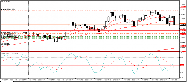 Click to Enlarge

Name: ebbd8e8a55817df8cec52c6cc9e358b9.png
Size: 57 KB