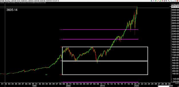 Click to Enlarge

Name: 6 daily gbp.jpg
Size: 236 KB