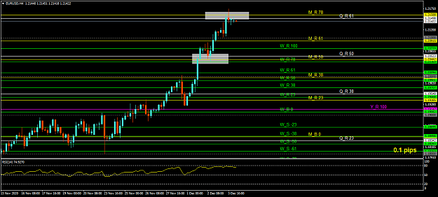 Click to Enlarge

Name: EURUSDH4.png
Size: 36 KB