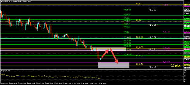 Click to Enlarge

Name: USDCADH4.png
Size: 44 KB