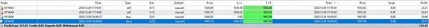Click to Enlarge

Name: profit1.png
Size: 17 KB