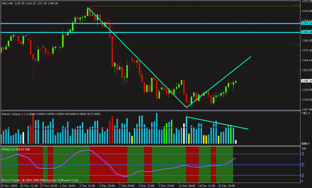 Click to Enlarge

Name: chart04a.gif
Size: 22 KB