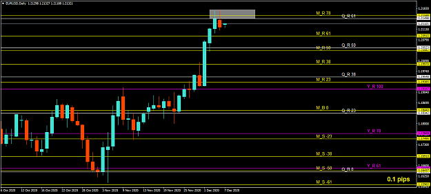 Click to Enlarge

Name: EURUSDDaily.png
Size: 35 KB