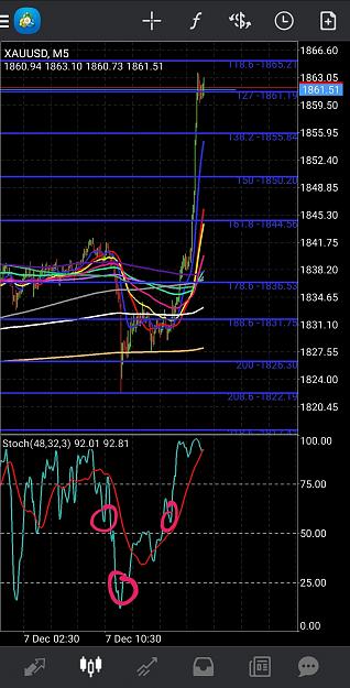 Click to Enlarge

Name: Screenshot_20201207-104006_MetaTrader 4.jpg
Size: 722 KB