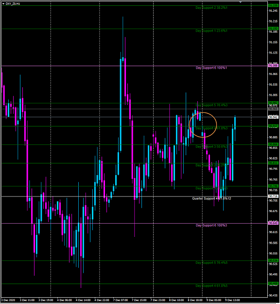 Click to Enlarge

Name: dxy.png
Size: 47 KB