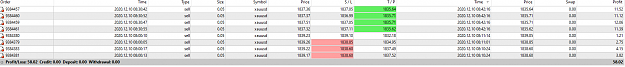 Click to Enlarge

Name: todayprofit.png
Size: 30 KB
