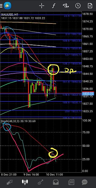Click to Enlarge

Name: Screenshot_20201210-125326_MetaTrader 4.jpg
Size: 793 KB