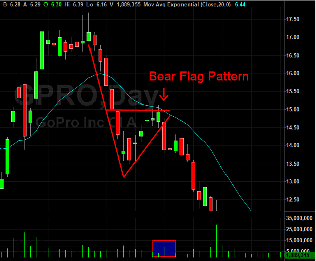 Click to Enlarge

Name: Bear-Flag-Pattern.png
Size: 28 KB