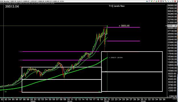 Click to Enlarge

Name: 6 daily gbp.jpg
Size: 306 KB