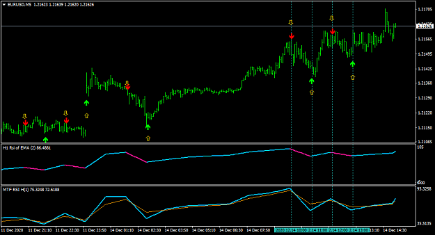 Click to Enlarge

Name: EURUSDM5-lowest sw.png
Size: 36 KB