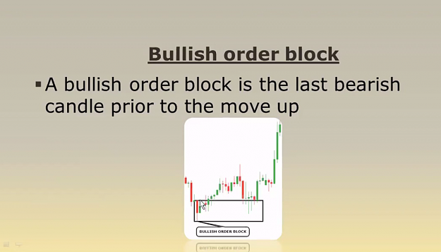 Click to Enlarge

Name: bulish orderblock 2.png
Size: 242 KB