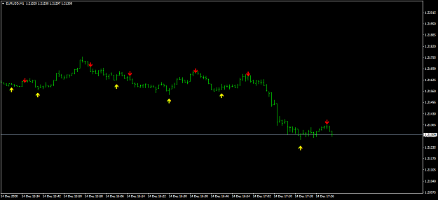 Click to Enlarge

Name: EURUSDM1.png
Size: 19 KB
