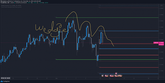 Click to Enlarge

Name: Gbpusd.png
Size: 86 KB