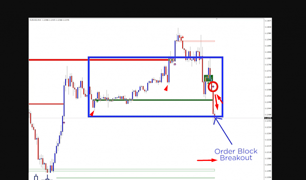 Click to Enlarge

Name: SELL ORDB 4.png
Size: 105 KB