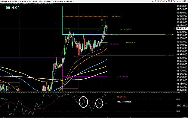 Click to Enlarge

Name: 6 eur monthly.jpg
Size: 346 KB
