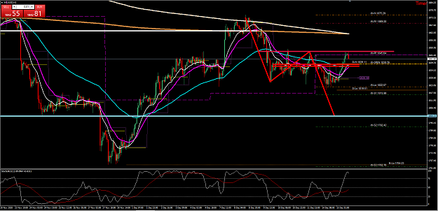 Click to Enlarge

Name: 0fdd4b904575dc71bcf6e5234da48a5f.png
Size: 140 KB