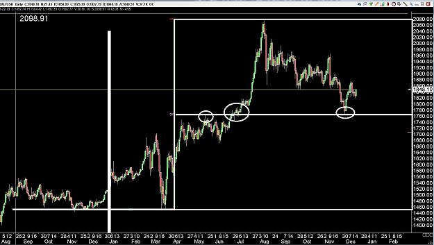 Click to Enlarge

Name: 6 eur monthly.jpg
Size: 285 KB