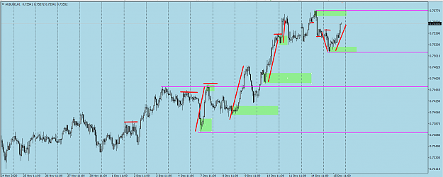 Click to Enlarge

Name: aud usd ord b.png
Size: 72 KB