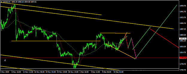Click to Enlarge

Name: GOLDH1.png
Size: 32 KB