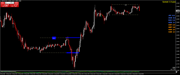 Click to Enlarge

Name: GBPCHFM15.png
Size: 60 KB