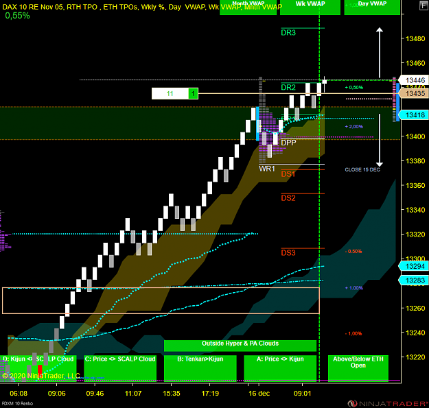 Click to Enlarge

Name: DAX.png
Size: 76 KB
