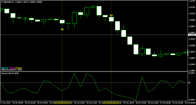 Click to Enlarge

Name: conors rsi.png
Size: 32 KB