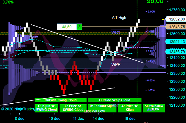 Click to Enlarge

Name: NQ Swing.png
Size: 65 KB