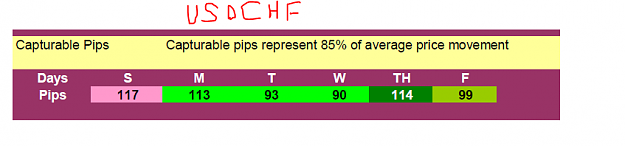 Click to Enlarge

Name: USDCHF.PNG
Size: 12 KB