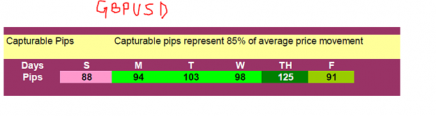Click to Enlarge

Name: GBPUSD.PNG
Size: 12 KB