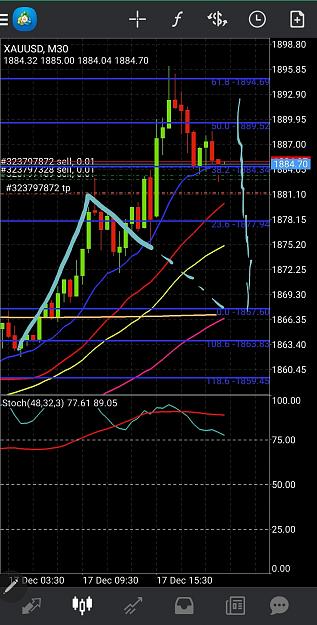 Click to Enlarge

Name: Screenshot_20201217-140511_MetaTrader 4.jpg
Size: 741 KB