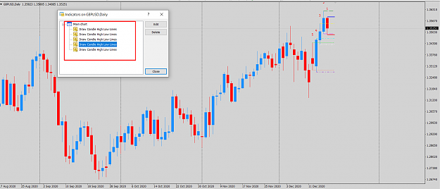 Click to Enlarge

Name: any candle high low  PTZ V1.png
Size: 79 KB