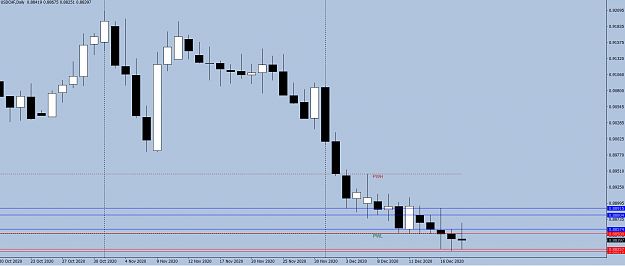 Click to Enlarge

Name: 1 ONE CANDLE HIGH LOW.png
Size: 42 KB