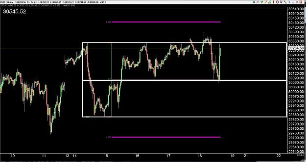 Click to Enlarge

Name: 6 eur monthly.jpg
Size: 246 KB