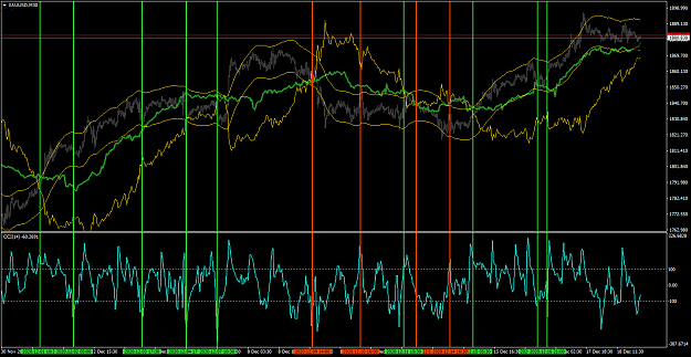 Click to Enlarge

Name: XAUUSDM30.png
Size: 48 KB