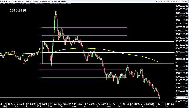 Click to Enlarge

Name: 6 eur monthly.jpg
Size: 306 KB