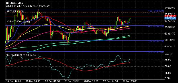 Click to Enlarge

Name: Screenshot_20201220-135122_MetaTrader 4.jpg
Size: 861 KB