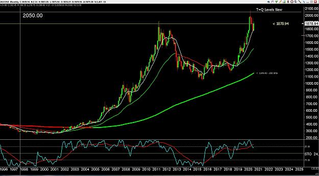Click to Enlarge

Name: 6 daily euro.jpg
Size: 346 KB