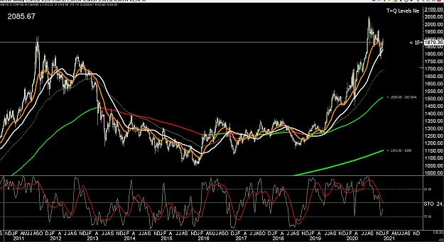 Click to Enlarge

Name: 6 eur monthly.jpg
Size: 425 KB