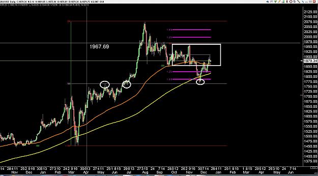 Click to Enlarge

Name: 6 eur monthly.jpg
Size: 317 KB