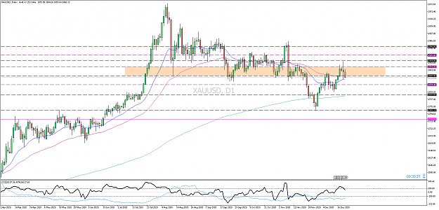 Click to Enlarge

Name: xauusd-d1-pepperstone-limited.png
Size: 64 KB