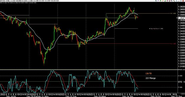 Click to Enlarge

Name: 6 gbp weekly.jpg
Size: 357 KB