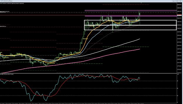 Click to Enlarge

Name: 6 daily gbp.jpg
Size: 334 KB