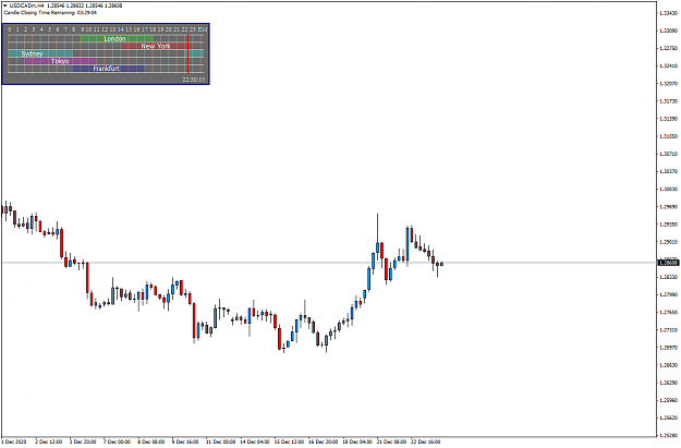 Click to Enlarge

Name: USDCADmH4.png
Size: 31 KB